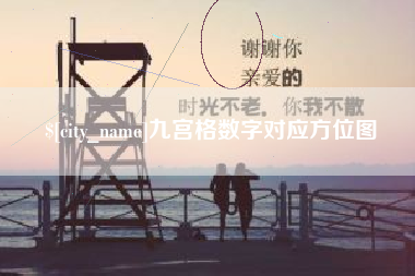 昆明九宫格数字对应方位图